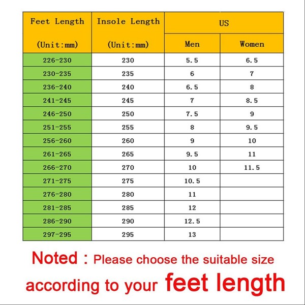 Men's Running Sneakers Lightweight Knit Athletic Shoes For Gym Driving ...